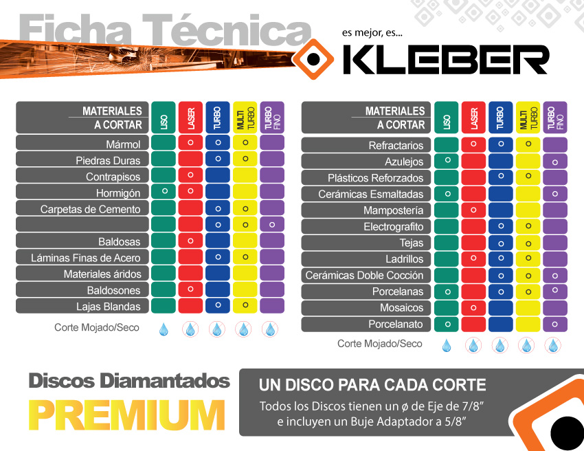 DISCO DIAMANTADO LASER 11